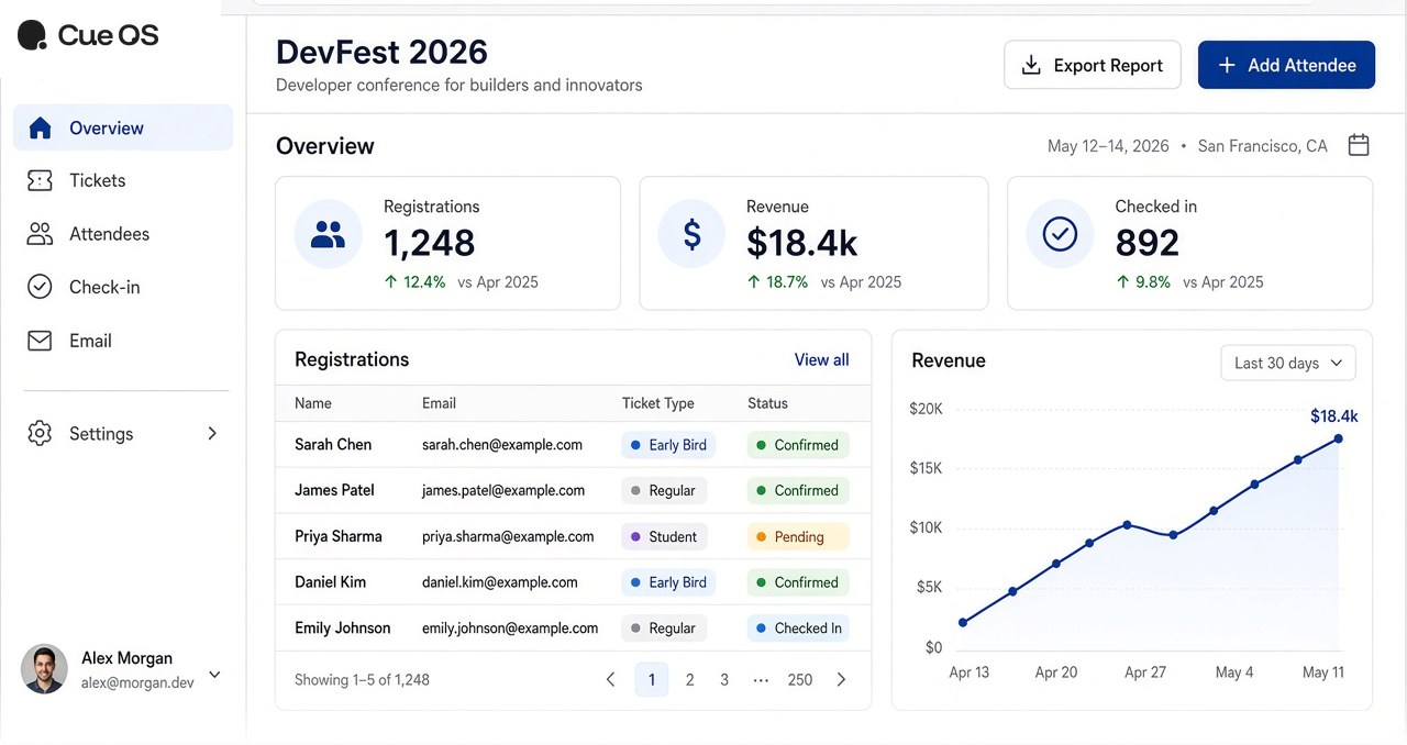 Cue OS organizer dashboard